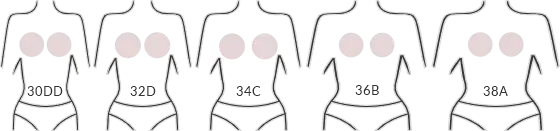 Alternate bra sizes